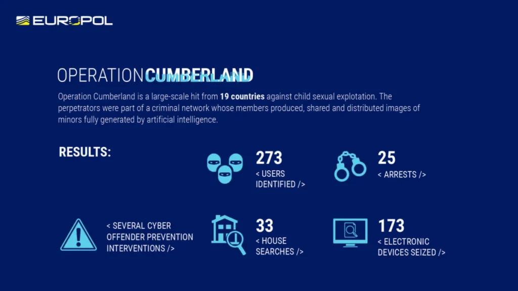 Baum für abstoßende Inhalte, die von KI erzeugt werden