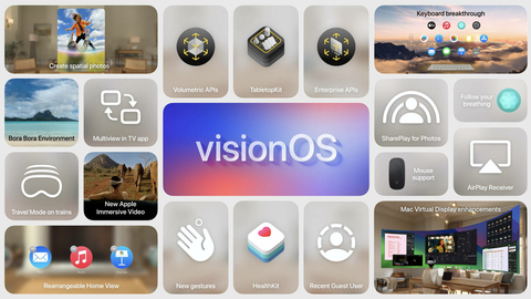 Apple Vision Pro VisionOS 2