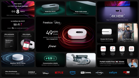 Freebox-Ultra