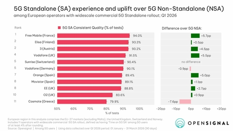5G_01
