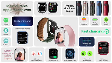 Apple-Watch-Serie-7-Lebenslauf