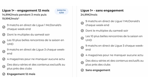 Ligue 1+ Kostenloses Angebot mit und ohne Verpflichtung