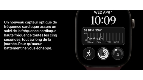 Herzfrequenzsensor der Apple Watch Series 12