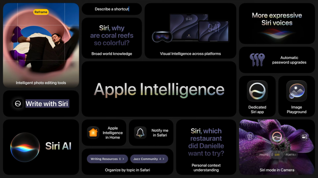 Die Bezahllimits von Apple Intelligence wurden endlich bekannt gegeben