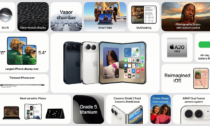 Das iPhone Duo setzt mit seinem speziell entwickelten kompakten Stift Akzente