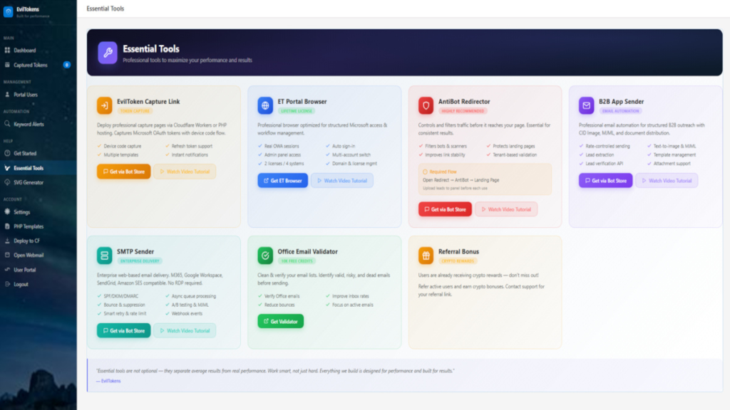 EvilTokens: Die KI-Phishing-Plattform wurde demontiert