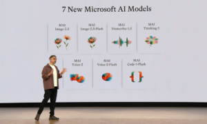 KI unter Kontrolle: Microsoft stellt einen Verhaltenskodex vor